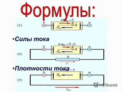Урок электрический ток источники электрического тока