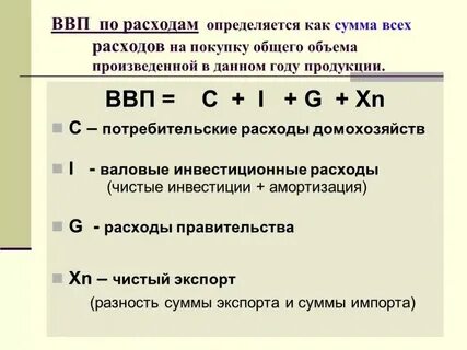 Как определить затраты на производство продукции