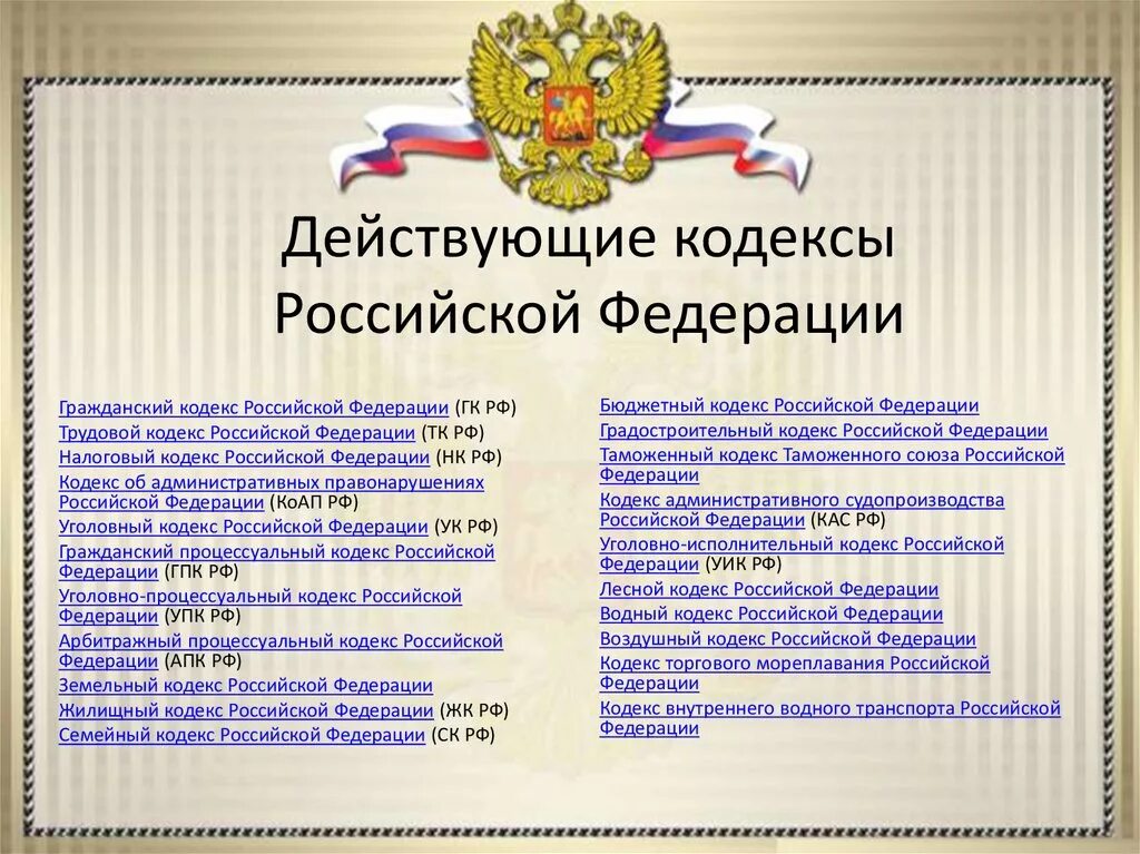 Название основного закона россии. Кодексы РФ список. Сколько кодексов в РФ. Какие виды кодексов существуют. Какие кодексы есть в РФ.