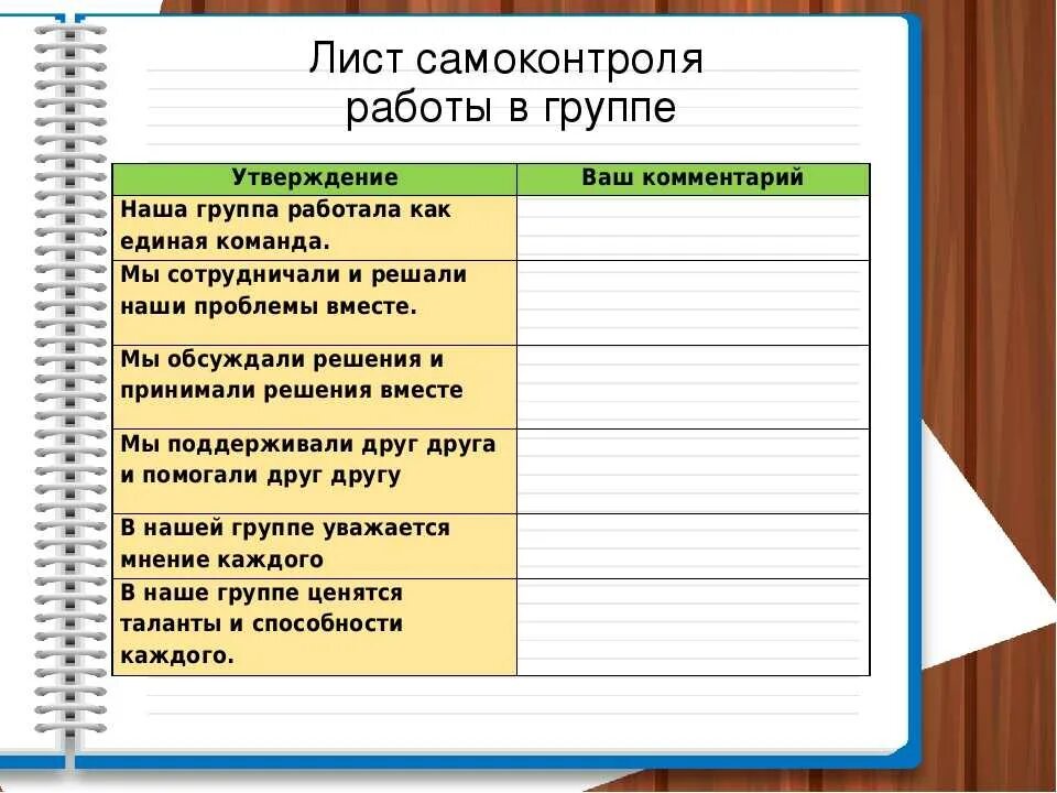 Самоконтроль учащегося