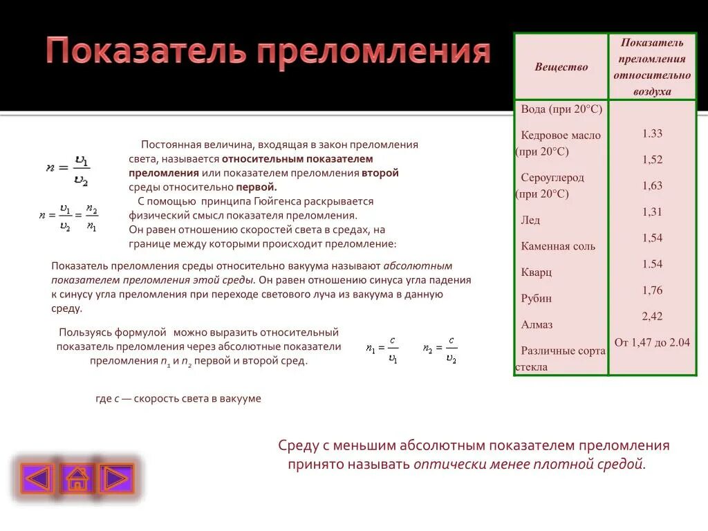 Таблица абсолютных показателей преломления веществ. Показатель преломления среды. Показатель преломления среды равен. Абсолютный показатель преломления таблица. Показатель преломления слюды