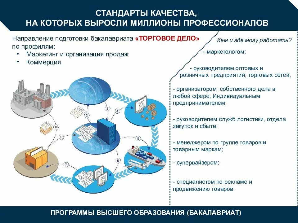 Стандарт качества. Стандартизация качества. Стандарты качества по. Стандарты качества в экономике. Наивысшие стандарты работы