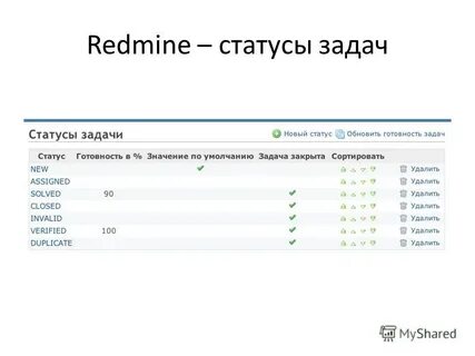 Состояние задачи