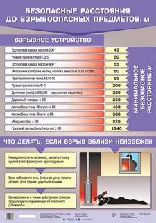 Расстояние взрыва