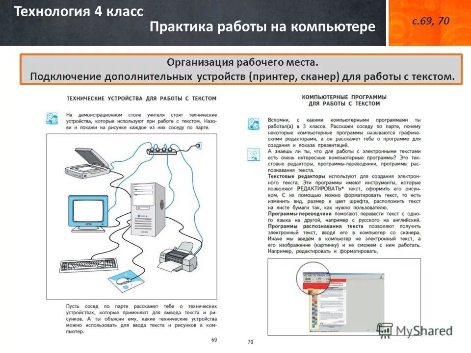 Практика работы с сайтом. Устройства для работы с текстом. Технологии работы с текстом. Технические устройства для работы с текстом. Работа с текстом на компьютере.