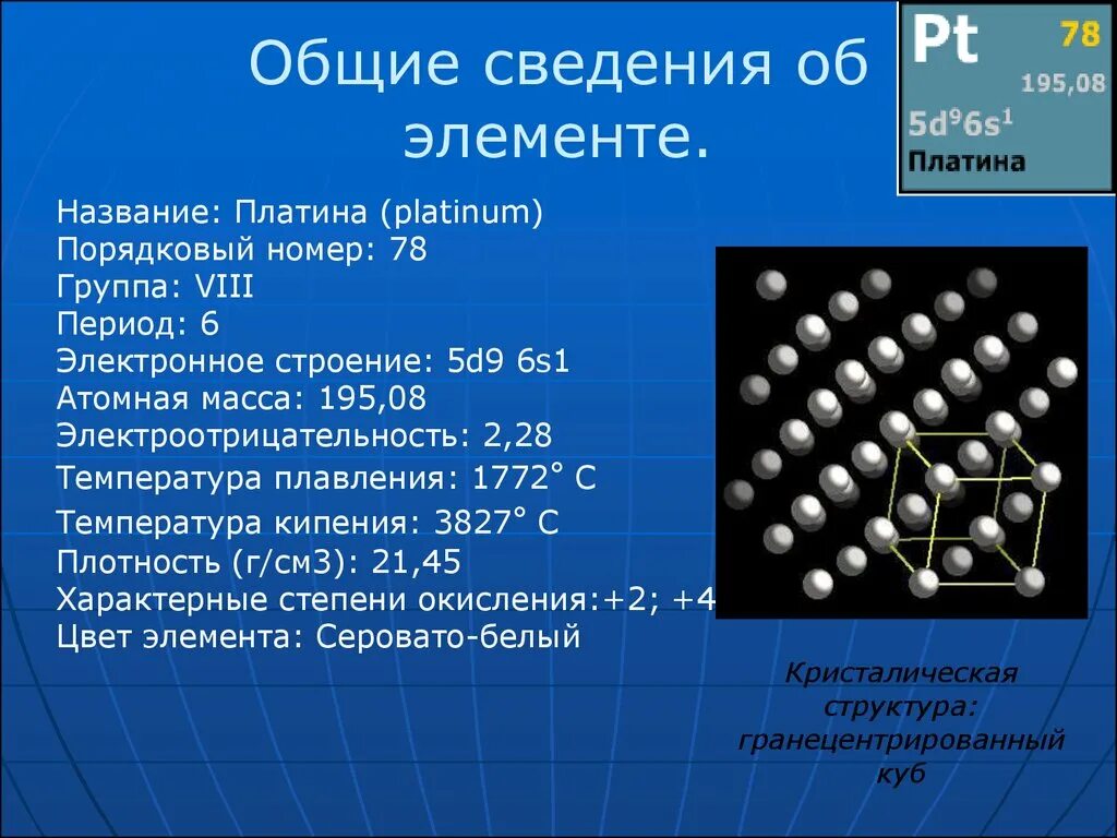 Протоны платины