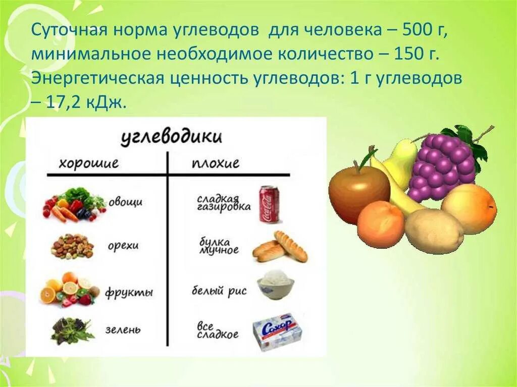 Суточные нормы белков жиров и углеводов. Суточная потребность белки жиры углеводы. Норма потребления белка в сутки углеводов жиров. Белки жиры суточная потребность. Кдж в белках жирах углеводах