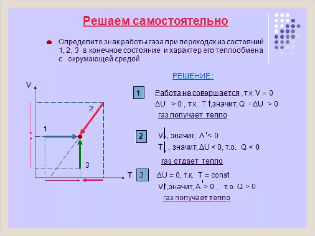 Газ получает положительное количество. Задачи по физике 10 кл первый закон термодинамики. Физика 10 класс термодинамика графические задачи. Графические задачи на термодинамику. Графическое решение задач.