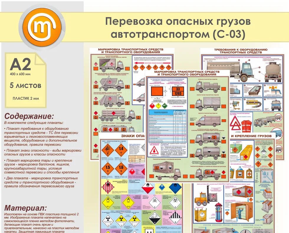 Виды перевозки опасных грузов. Маркировка автомобильного транспорта для перевозки опасных грузов. Плакат опасные грузы. Требования к оборудованию транспортных средств. Плакат перевозка опасных грузов.