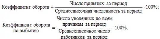 Количество уволенных. Коэффициент выбывших кадров формула. Коэффициент оборота кадров формула. Среднесписочная численность производственного персонала формула. Коэффициент оборота кадров по выбытию формула.