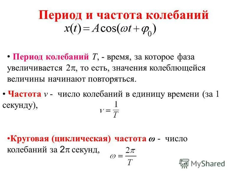 Силовая постоянная химической связи. Выражение для частоты колебаний. Частота колебаний определение физика. Формула нахождения амплитуды колебаний 9 класс. Частота вынуждающей силы.