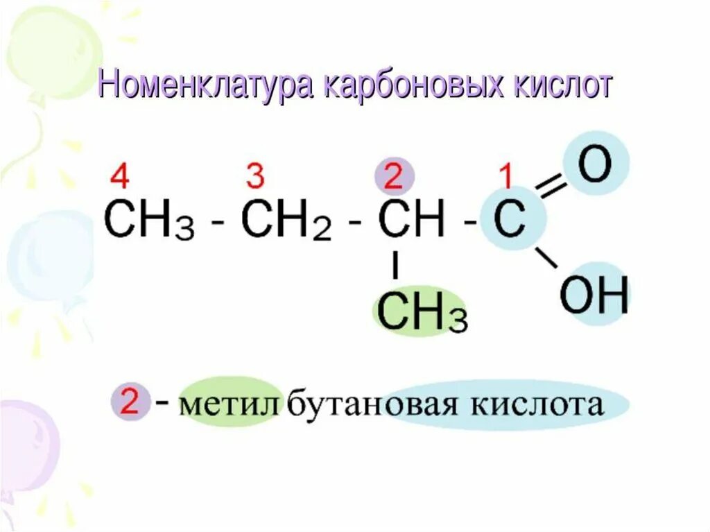 Номенклатура предельных одноосновных карбоновых кислот. Номенклатура многоосновных карбоновых кислот. Номенклатура карбоновых кислот кратко. Карбоновые кислоты формулы и номенклатура. Большие кислоты карбоновые