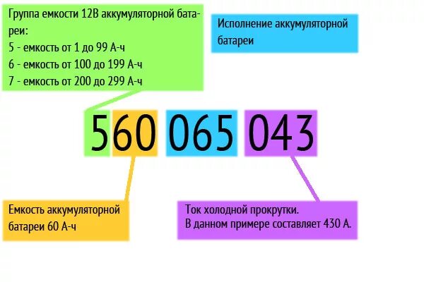 43 65 100. Пакет с ручками желтый. Сервомотор регулятора д50-27-213. Пакет-майка marshall 2019 29х60 белый m9900181. Телескопический потолочный кронштейн для проектора hiper cinema a4.