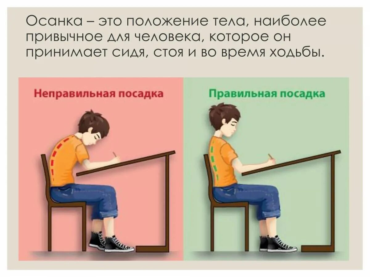 Что делать если не правильно