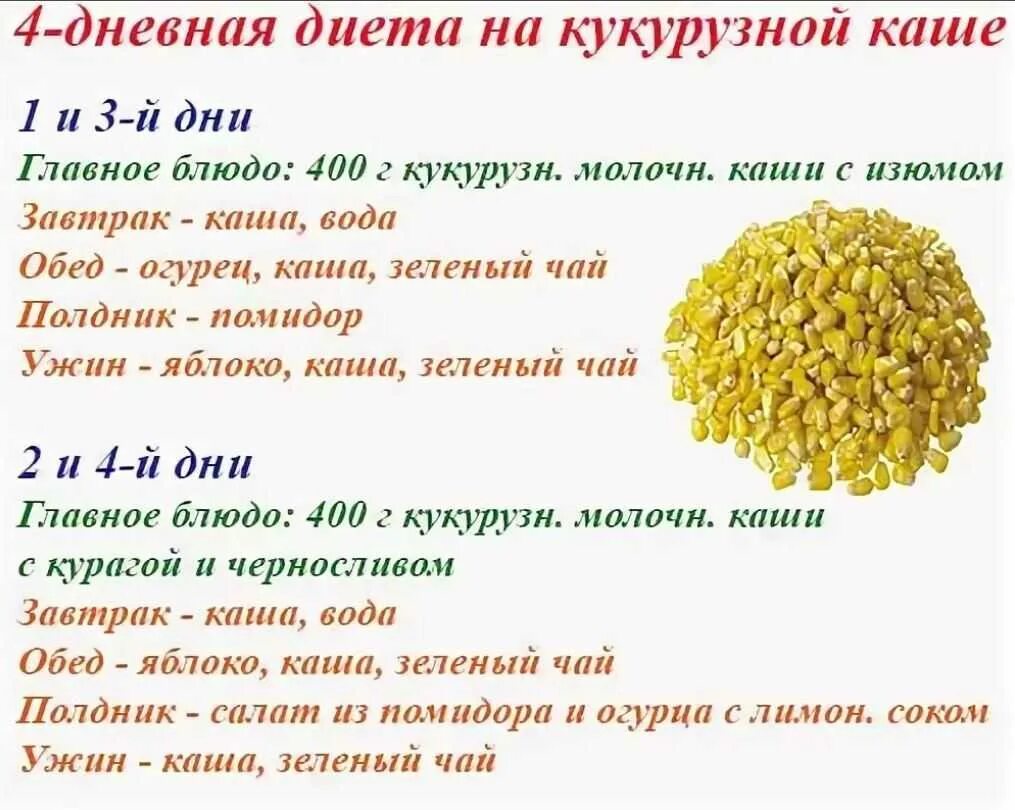 Кукурузная каша для похудения. Диета на кукурузной каше. Кукурузная крупа для похудения. Диеты на кукурузной крупе.