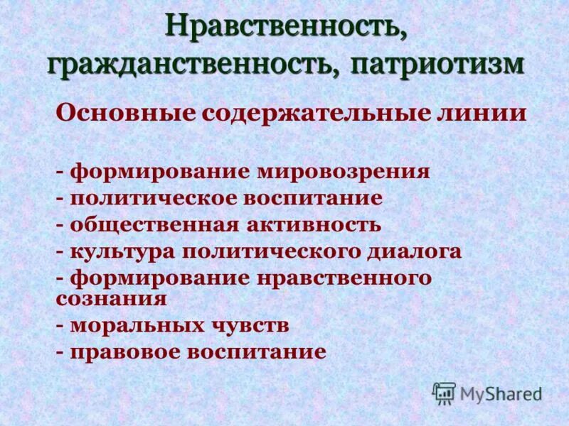 Военно политическое воспитание. Политическое воспитание. Общественное воспитание. Содержательные линии воспитания.