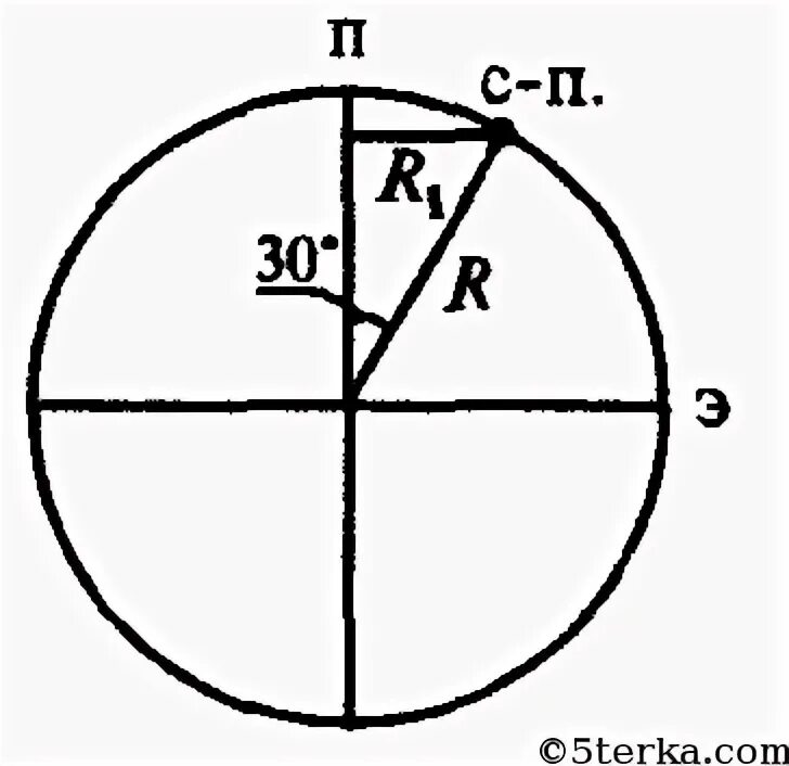 Найдите линейную скорость точки земной поверхности. Вал диаметром 20 сантиметров. Определите линейную скорость точек. Линейная и угловая скорость вращения земли. Линейная скорость обода колеса от частоты вращения.