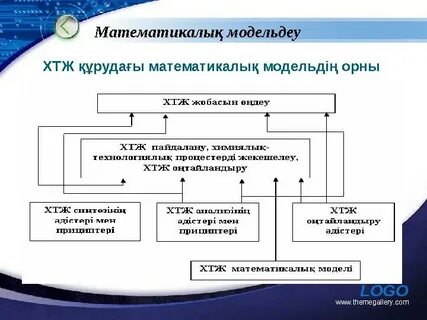 Үлкен клиторды тіліңізбен сипалаңыз