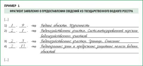 Сайт водного реестра