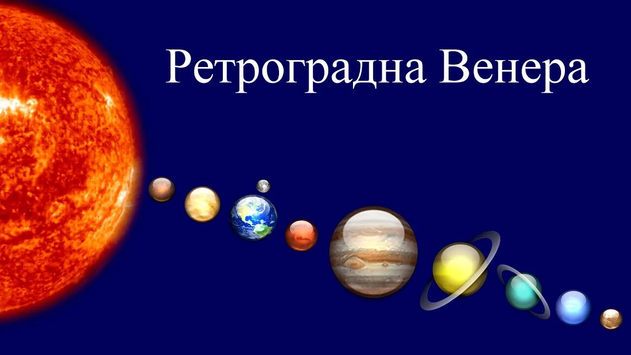 Ретроградный марс в карте. Ретроградность Венеры. Ретроградные планеты. Меркурий Планета ретроградный.