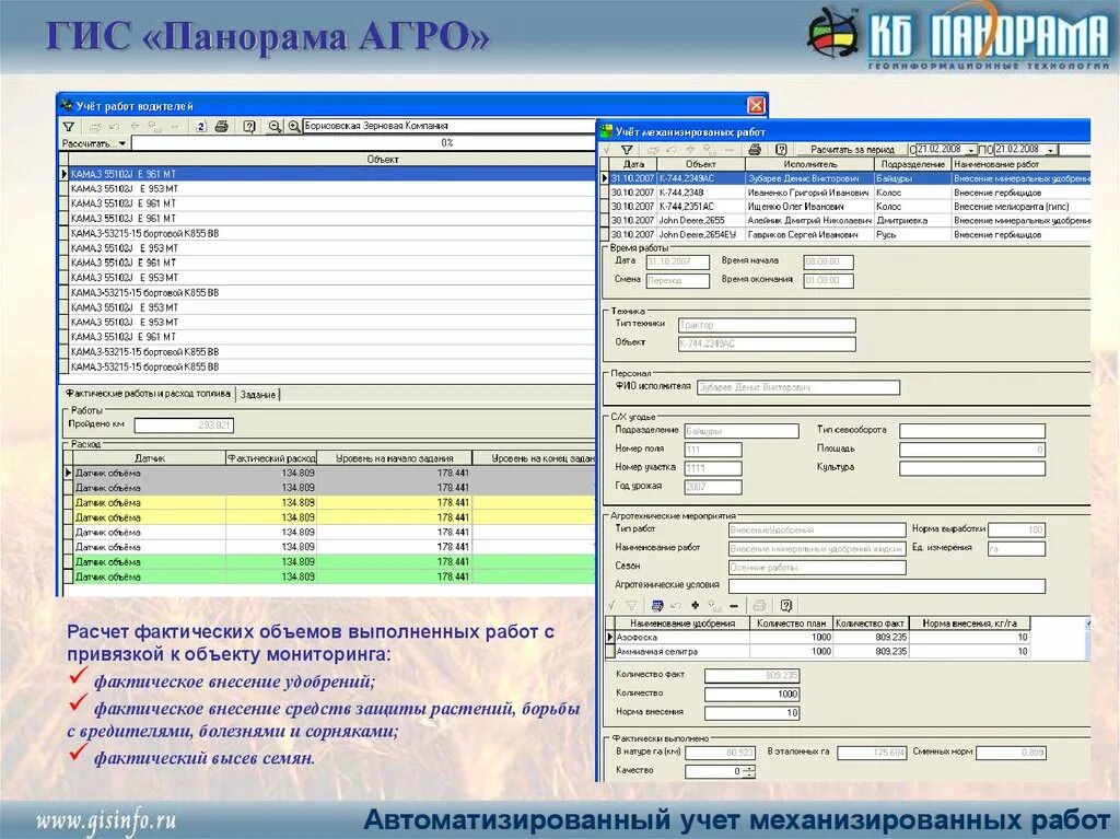 ГИС панорама. ГИС программа для сельского хозяйства. Панорама Агро. ГИС панорама Агро презентация.
