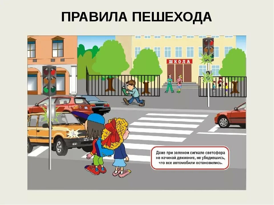Дорожные ситуации пдд для дошкольников. Неделя безопасного поведения на дорогах. Правила перехода проезжей части. При переходепроезжой части. Какпаиельн пирехдть дорогу.