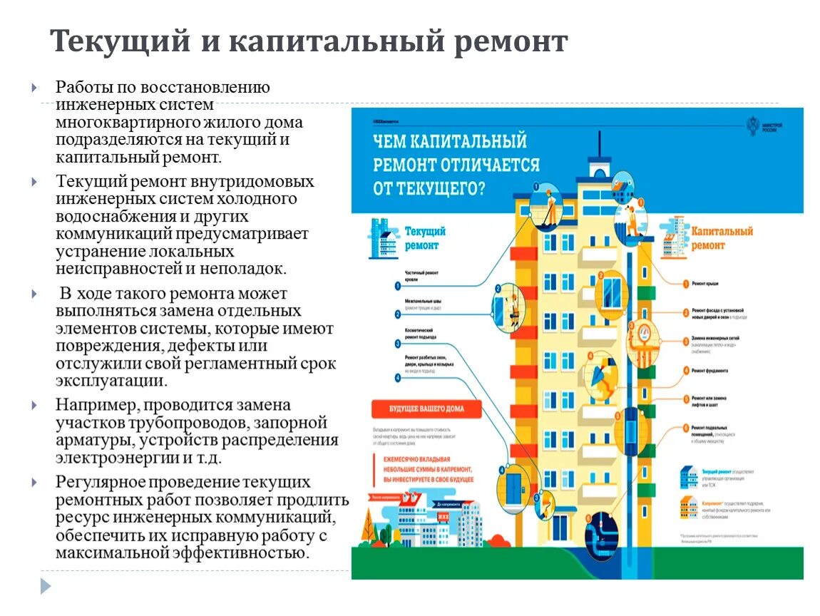 Как получить капитальный ремонт. Отличие текущего ремонта от капитального. Текущий ремонт и капитальный ремонт. Виды работ по капитальному ремонту многоквартирных домов. Текущего ремонта многоквартирного дома.