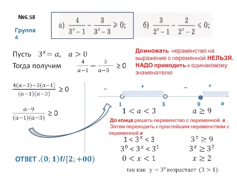 Решение неравенств с переменной в знаменателе. Как решать неравенства с дробями. Как решать неравенства с иксом. Дробные линейные неравенства.