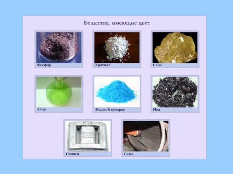 Цветные соединения металлов. Цвета веществ. Химические вещества и их цвета. Вещества имеющие цвет. Окраска соединений в химии.