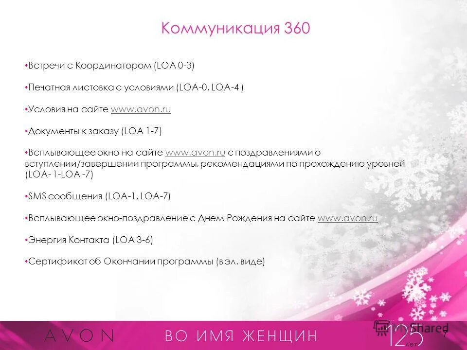 Конкурс старт фонд содействия. Программа для проектирования трубопроводов. Программа старт умник. Программа лучший старт. Программа старт.