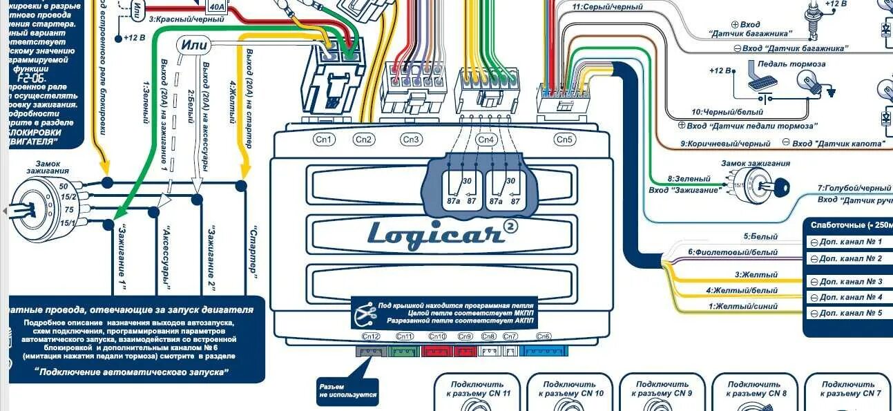 Сигнализация Scher-Khan Logicar 2 (с автозапуском). Блок сигнализации Scher Khan Logicar 1. Scher-Khan 2 схема подключения сигнализации. Сигнализация Scher-Khan Logicar 1 схема. Поворотники при автозапуске