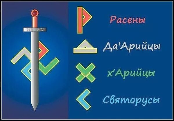 Славяно арийский символ расы. Символ расы. Символ арийской расы. Славянский символ расы.