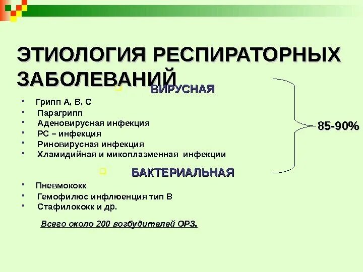 РС вирусная инфекция этиология. РС инфекция симптомы. Респираторно-синцитиальная инфекция этиология. Осложнения РС инфекции.