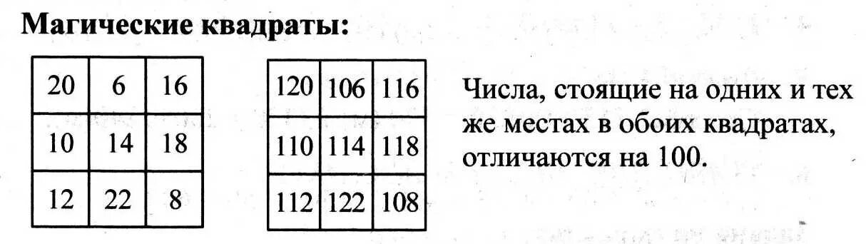 Математика 1 класс стр 84 ответы. Заполни магический квадрат 3 класс. Магический квадрат математика 3 класс. Магический квадрат 3 класс стр 84 2 часть. Магические квадраты 3 класс с ответами.