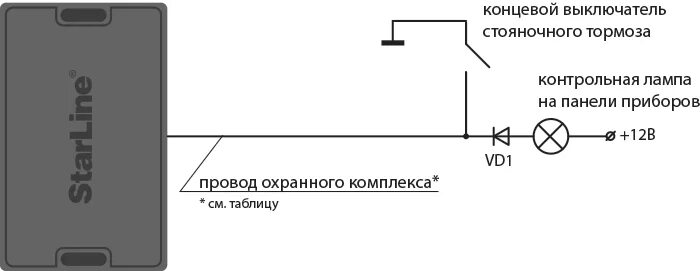Подключение ручного тормоза через диод схема Как я ДХО, используя штатную схему, реализовывал DRIVE2