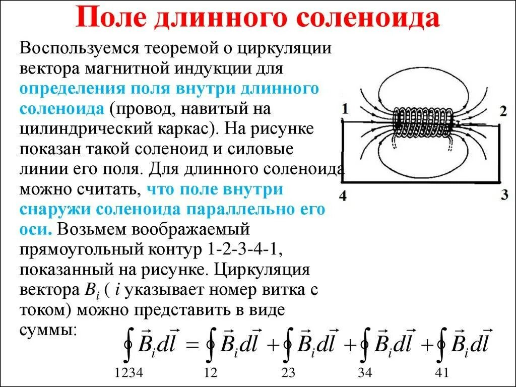 Магнитное поле в центре соленоида. Соленоид магнитное поле соленоида. Магнитное поле магнитное поле соленоида.. Магнитная индукция соленоида. Магнитное поле длинного соленоида и бесконечного соленоида.