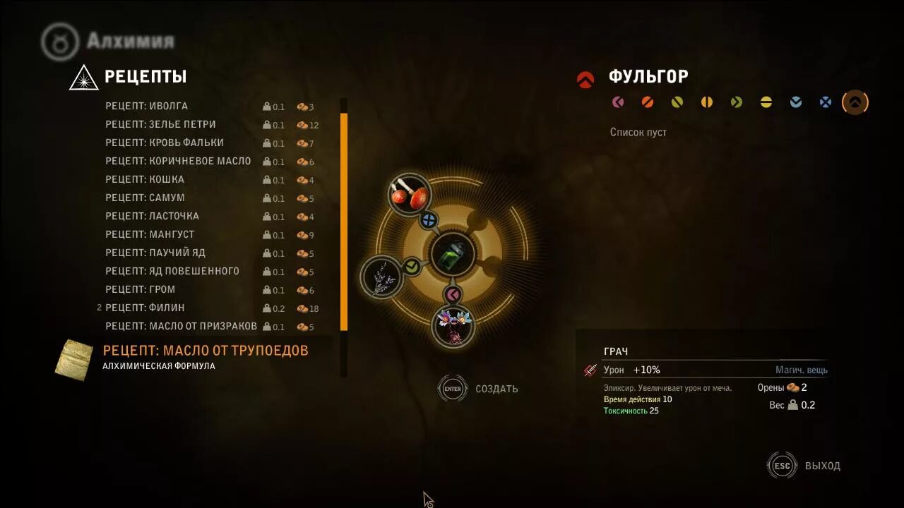 Суккуб ведьмак 3 убивать. Алхимик ведьмак 1. Ведьмак высшей алхимии. Ведьмак высшей алхимии. Эликсир петри ведьмак 3.