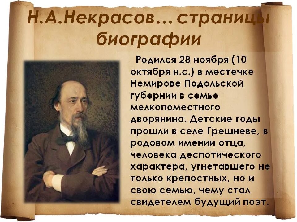 Судьба николая алексеевича. Биография Николая Алексеевича Некрасова. География Николая Алексеевича Некрасова.