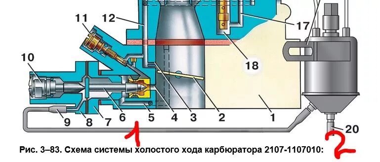 Может ли замерзнуть карбюратор. Клапан хх газель 406 карбюратор. клапан холостого хода газель 406 карбюратор. клапан холостого хода змз 406 карбюратор. клапан карбюратора дв 406.