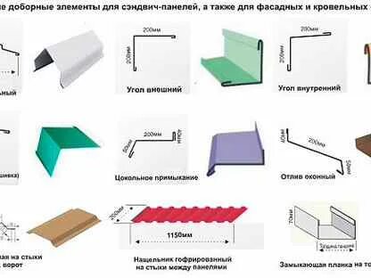 Расценка на монтаж отливов