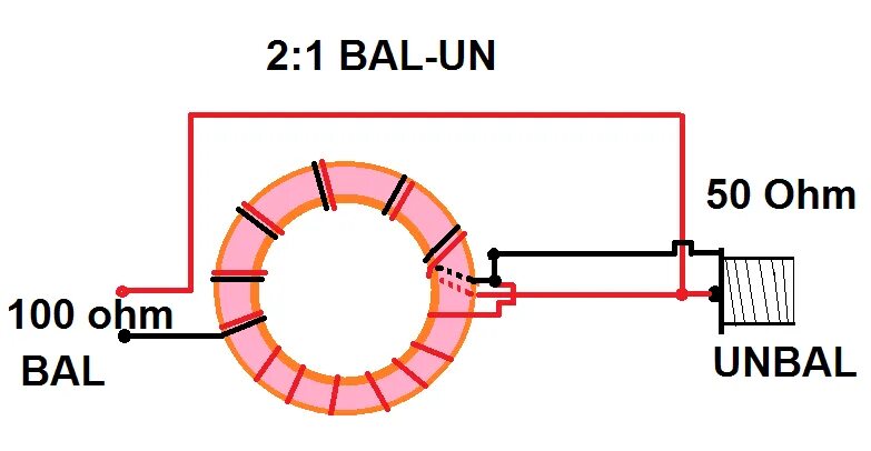 Трансформатор-балун 1/2. Трансформатор балун 1 к 1. Кв антенны.балун 1:4. Широкополосный ВЧ трансформатор 1к2.