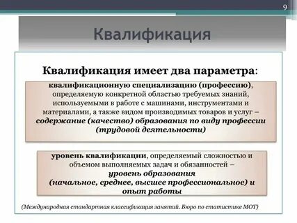 Квалификационная специализация примеры