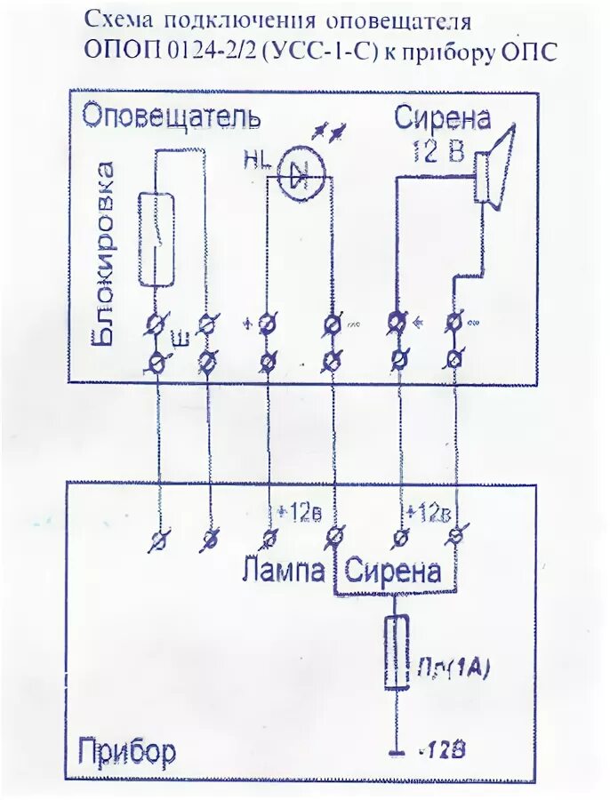 Устройство подключения нагрузки Рубеж УПН ⚡ - купить с доставкой по России в Сат