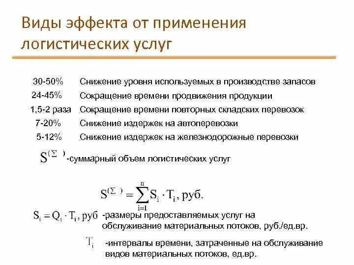 Получение экономического эффекта