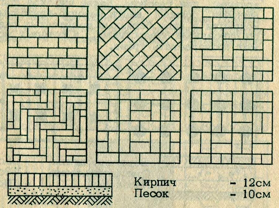 Схема укладки брусчатки 200х100. Схема укладки тротуарной плитки 200х100. Схемы раскладки брусчатки кирпич. Схема укладки брусчатки кирпичик. Способы раскладки