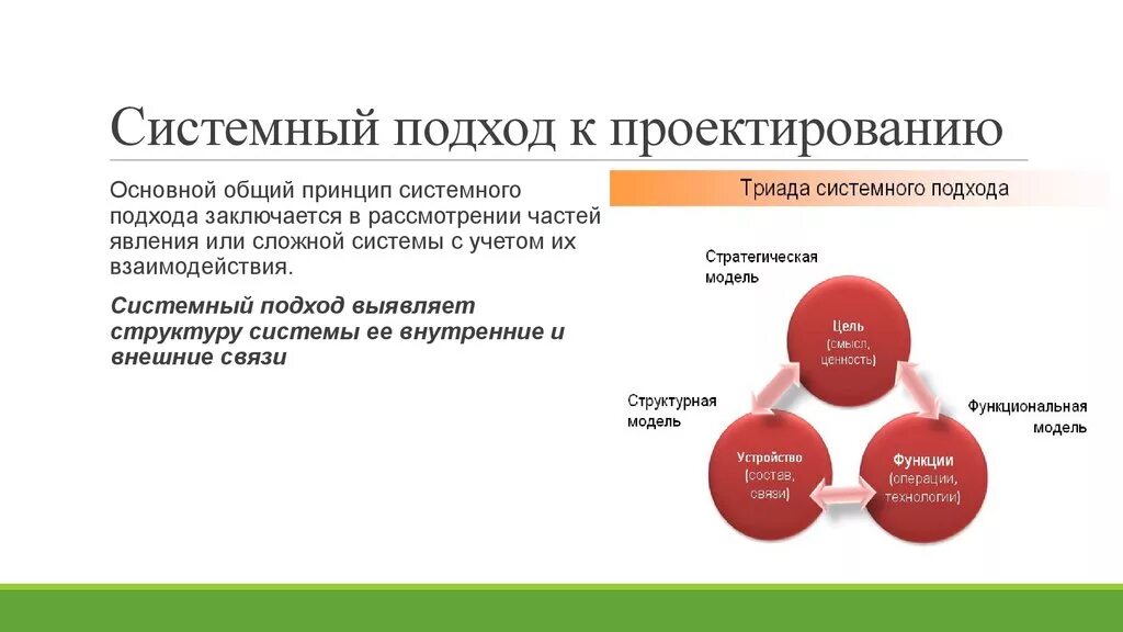 Системный подход метод исследования. Системный подход к проектированию. Концепция системного подхода. Системный подход при исследовании. Структура системного подхода.