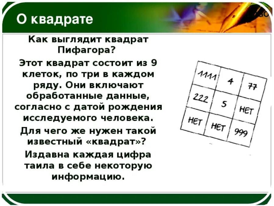 Число пифагора по дате. Квадрат Пифагора формула расчета. Пифагор расшифровка квадрат Пифагора. Идеальная матрица Пифагора нумерология. Магическая таблица Пифагора.