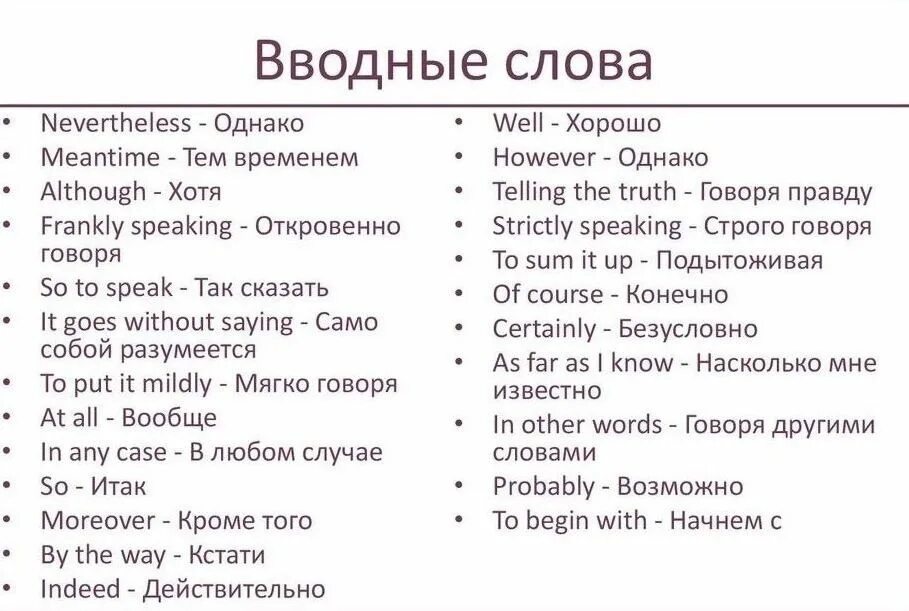 Вводные слова в английском языке для письма. Вводные слова англ письмо. Вводные слова таблица английской. Вводные слова для письма на английском ОГЭ. Английские слова drive