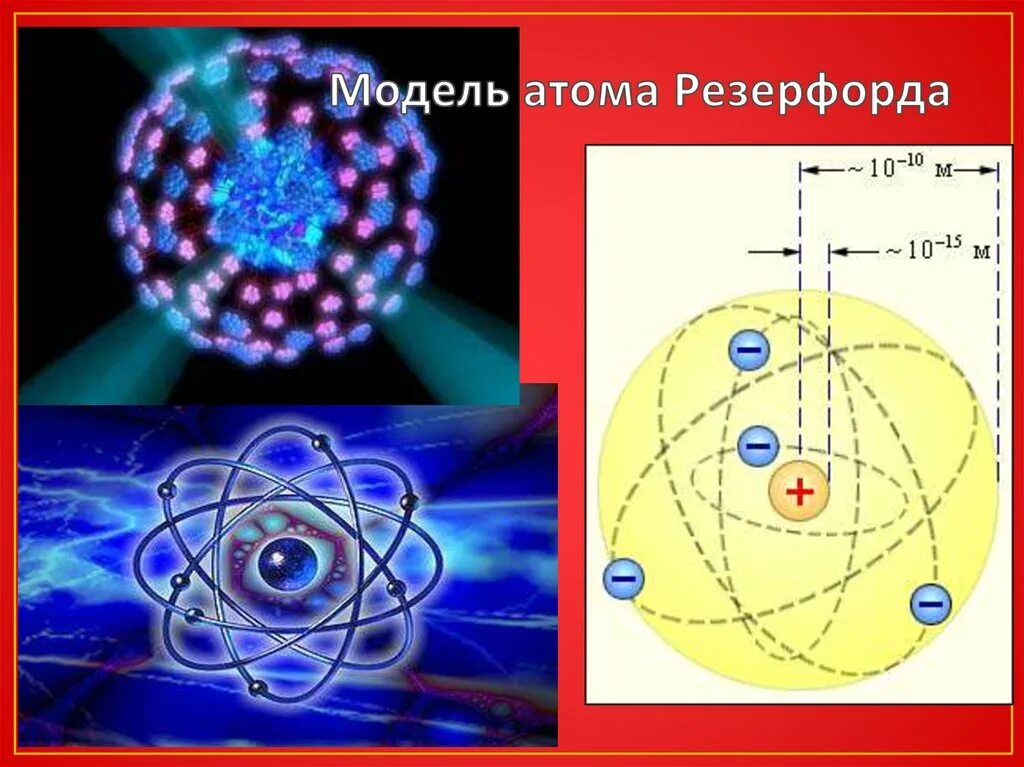 Модель атома предложенная резерфордом