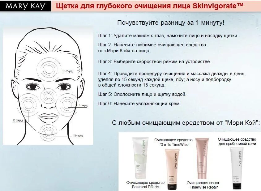 Как пользоваться мери кей